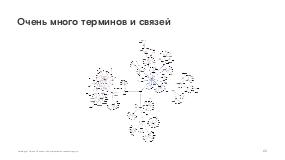 Практики системного анализа в работе UX-проектировщика (Константин Валеев, ProfsoUX-2020).pdf