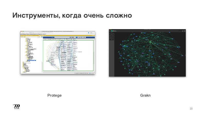 Файл:Практики системного анализа в работе UX-проектировщика (Константин Валеев, ProfsoUX-2020).pdf