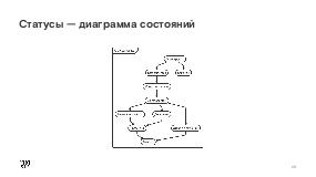 Практики системного анализа в работе UX-проектировщика (Константин Валеев, ProfsoUX-2020).pdf