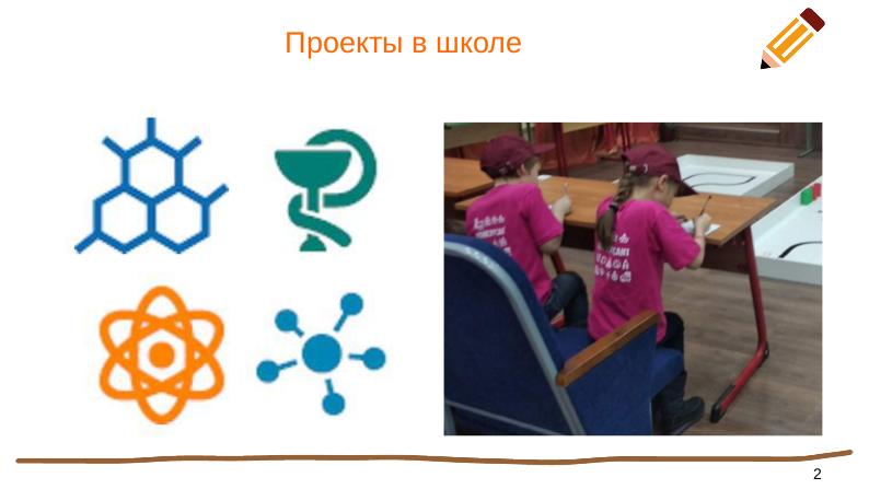 Файл:Создание ПО в рамках проектной деятельности в школах (Артем Проскурнев, BASEALTEDU-2021).pdf