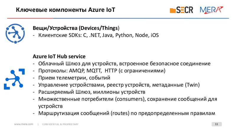 Файл:Azure IoT как универсальная платформа для корпоративных IoT решений. Всё ли так, как выглядит с первого взгляда.pdf