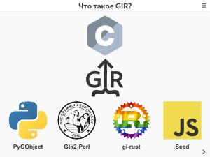 Vala — современный инструмент разработки на основе стека GNOME (Владимир Васьков, OSSDEVCONF-2024).pdf