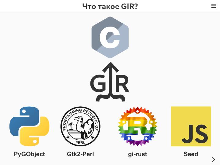 Файл:Vala — современный инструмент разработки на основе стека GNOME (Владимир Васьков, OSSDEVCONF-2024).pdf