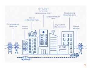 О разработке прототипа виртуального ассистента для граждан умного города (Евгений Липкин, SECR-2019).pdf