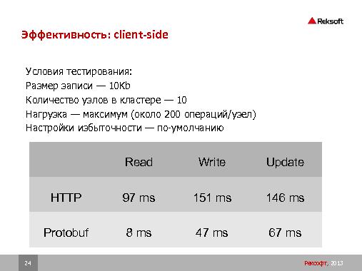 Распределенная NoSQL СУБД Riak (Андрей Смирнов, SECR-2013).pdf