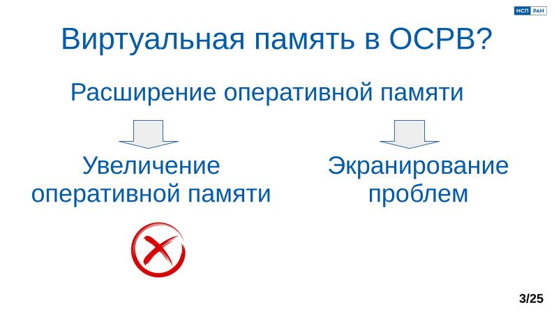 Файл:Обеспечение надёжной пространственной изоляции процессов посредством системы статического распределения памяти (OSDAY-2025).pdf