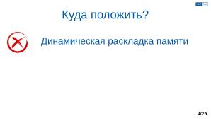 Обеспечение надёжной пространственной изоляции процессов посредством системы статического распределения памяти (OSDAY-2025).pdf