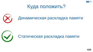 Обеспечение надёжной пространственной изоляции процессов посредством системы статического распределения памяти (OSDAY-2025).pdf