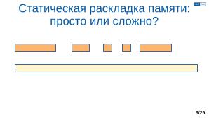 Обеспечение надёжной пространственной изоляции процессов посредством системы статического распределения памяти (OSDAY-2025).pdf