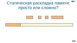 Обеспечение надёжной пространственной изоляции процессов посредством системы статического распределения памяти (OSDAY-2025).pdf