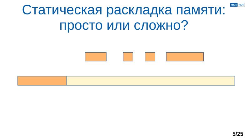 Файл:Обеспечение надёжной пространственной изоляции процессов посредством системы статического распределения памяти (OSDAY-2025).pdf
