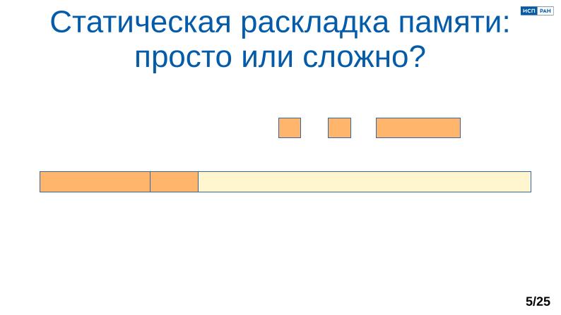 Файл:Обеспечение надёжной пространственной изоляции процессов посредством системы статического распределения памяти (OSDAY-2025).pdf