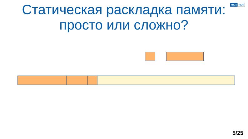 Файл:Обеспечение надёжной пространственной изоляции процессов посредством системы статического распределения памяти (OSDAY-2025).pdf