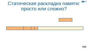 Обеспечение надёжной пространственной изоляции процессов посредством системы статического распределения памяти (OSDAY-2025).pdf