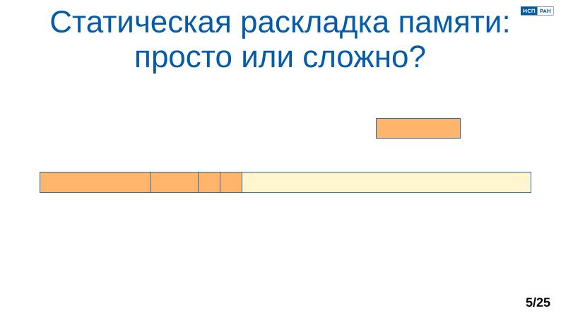 Файл:Обеспечение надёжной пространственной изоляции процессов посредством системы статического распределения памяти (OSDAY-2025).pdf