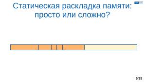 Обеспечение надёжной пространственной изоляции процессов посредством системы статического распределения памяти (OSDAY-2025).pdf