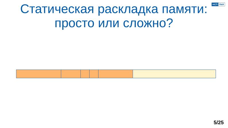 Файл:Обеспечение надёжной пространственной изоляции процессов посредством системы статического распределения памяти (OSDAY-2025).pdf