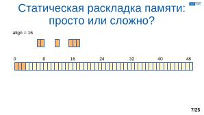 Обеспечение надёжной пространственной изоляции процессов посредством системы статического распределения памяти (OSDAY-2025).pdf