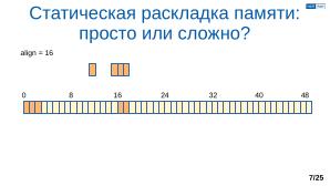 Обеспечение надёжной пространственной изоляции процессов посредством системы статического распределения памяти (OSDAY-2025).pdf