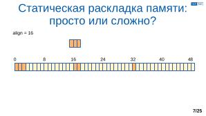 Обеспечение надёжной пространственной изоляции процессов посредством системы статического распределения памяти (OSDAY-2025).pdf