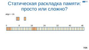 Обеспечение надёжной пространственной изоляции процессов посредством системы статического распределения памяти (OSDAY-2025).pdf