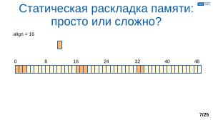 Обеспечение надёжной пространственной изоляции процессов посредством системы статического распределения памяти (OSDAY-2025).pdf