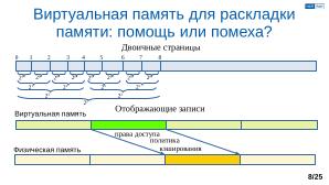 Обеспечение надёжной пространственной изоляции процессов посредством системы статического распределения памяти (OSDAY-2025).pdf