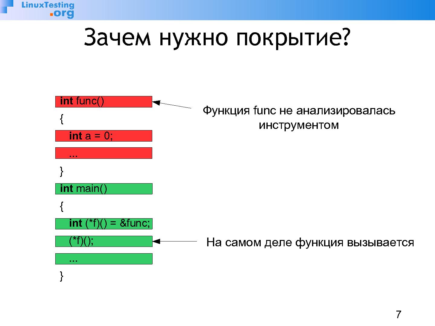 Файл:Оценка покрытия кода при статическом анализе (Павел Андрианов, OSSDEVCONF-2013).pdf