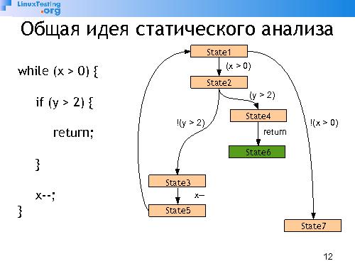 Оценка покрытия кода при статическом анализе (Павел Андрианов, OSSDEVCONF-2013).pdf