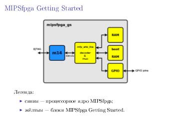 Файл:Использование открытых кодов для расширения возможностей платформы MIPSfpga (Антон Павлов, SECR-2016).pdf