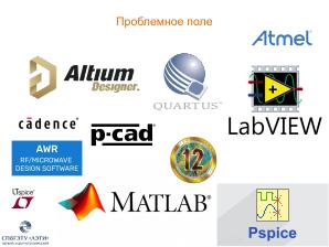 Позиционирование свободных программ для моделирования в электронике (Иван Хахаев, OSEDUCONF-2024).pdf