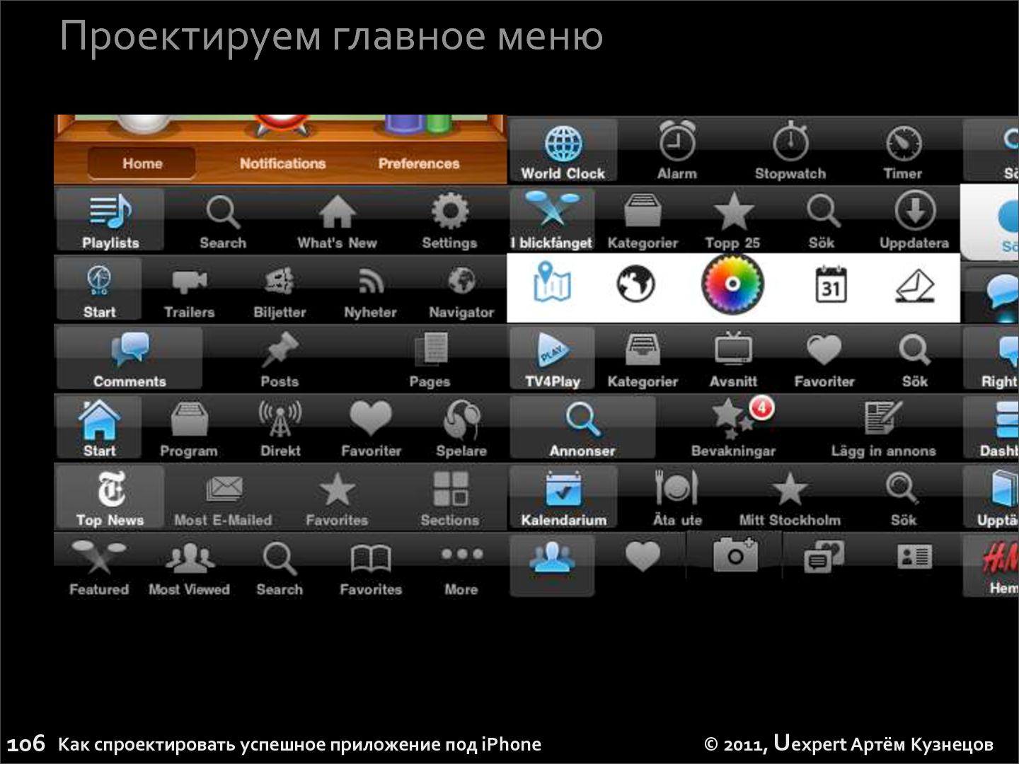 Файл:Как спроектировать успешное приложение для iPhone (Артем Кузнецов, UXRussia-2011).pdf