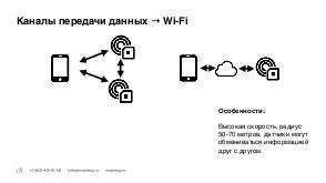 Особенности разработки для подключенных устройств (Виктор Черногоров, SECR-2016).pdf