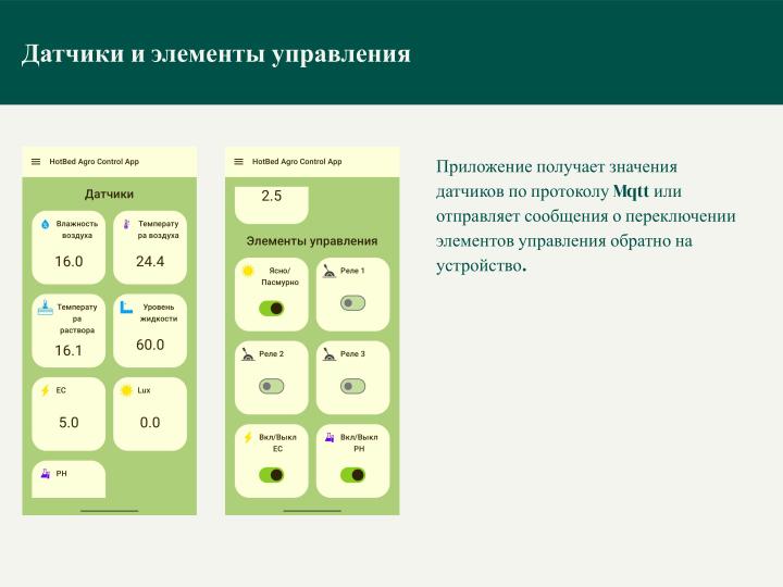 Файл:Приложение для дистанционного управления устройством HotbedAgroControl (Дарья Морель, OSEDUCONF-2026).pdf