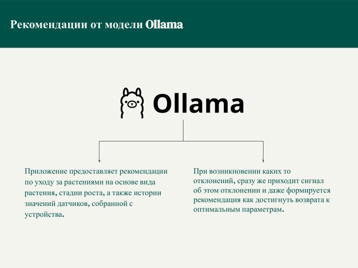 Файл:Приложение для дистанционного управления устройством HotbedAgroControl (Дарья Морель, OSEDUCONF-2026).pdf