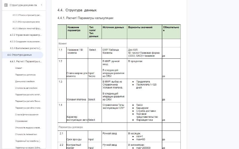 Файл:Оценка и организация работ по проектированию (Дмитрий Подлужный, ProfsoUX-2020).pdf
