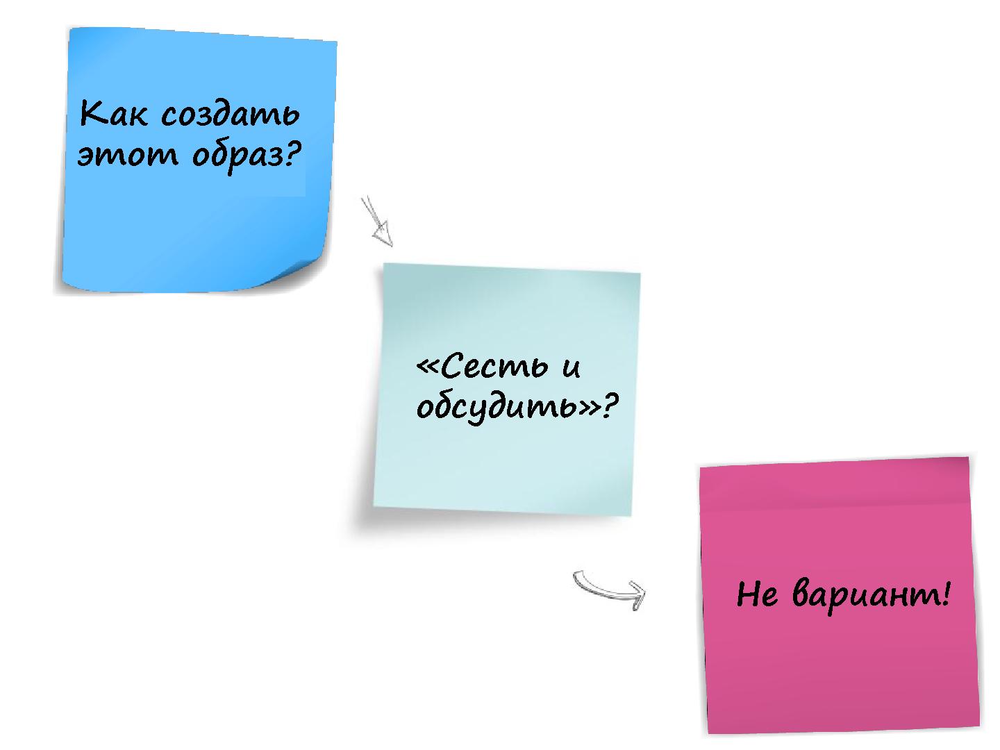 Файл:Построение продуктовой стратегии — метод ускоренного форсайта (Юрий Куприянов, ProductCamp-2013).pdf