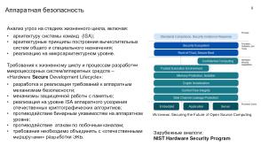Механизмы изоляции при реализации «корня доверия». Интеграция с технологиями «корня доверия» в KasperskyOS (OSDAY-2025).pdf