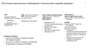 Механизмы изоляции при реализации «корня доверия». Интеграция с технологиями «корня доверия» в KasperskyOS (OSDAY-2025).pdf