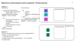 Механизмы изоляции при реализации «корня доверия». Интеграция с технологиями «корня доверия» в KasperskyOS (OSDAY-2025).pdf