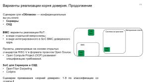 Механизмы изоляции при реализации «корня доверия». Интеграция с технологиями «корня доверия» в KasperskyOS (OSDAY-2025).pdf