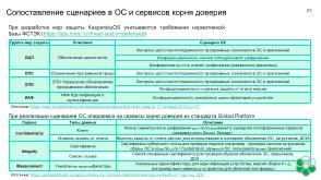 Механизмы изоляции при реализации «корня доверия». Интеграция с технологиями «корня доверия» в KasperskyOS (OSDAY-2025).pdf