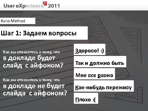 Как посеять ветер и в какое сито пожать бурю (Иван Михайлов, UXRussia-2011).pdf