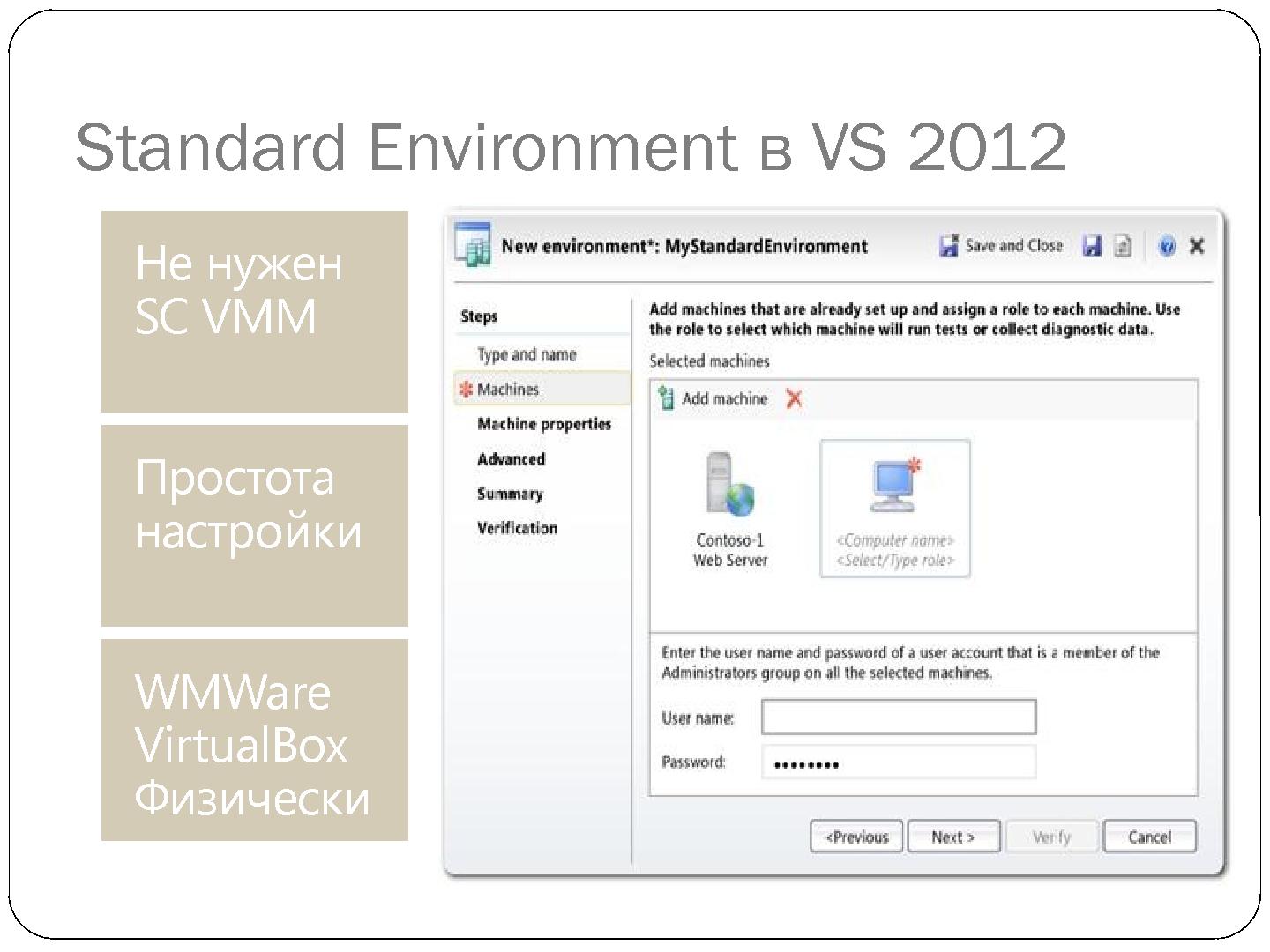 Файл:Командная разработка современных приложений с Visual Studio 2012 (Александр Яковлев, SECR-2012).pdf