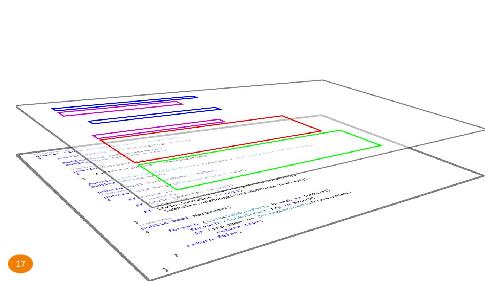 Аспектная разметка кода для быстрой навигации по проекту (Михаил Малеванный, SECR-2015).pdf