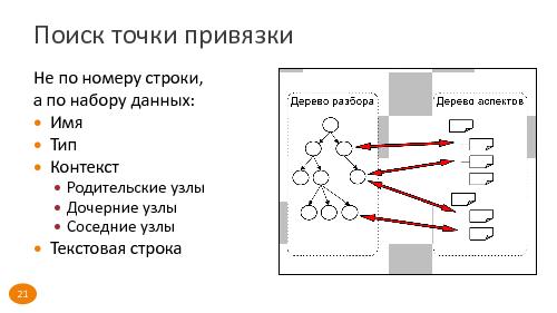 Аспектная разметка кода для быстрой навигации по проекту (Михаил Малеванный, SECR-2015).pdf