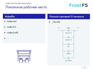 Как мы разрабатываем FrostFS — инфраструктура, процессы, принципы (Виталий Потяркин, OSSDEVCONF-2025).pdf