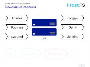 Как мы разрабатываем FrostFS — инфраструктура, процессы, принципы (Виталий Потяркин, OSSDEVCONF-2025).pdf