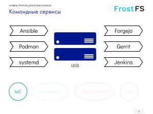 Как мы разрабатываем FrostFS — инфраструктура, процессы, принципы (Виталий Потяркин, OSSDEVCONF-2025).pdf