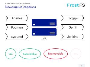 Как мы разрабатываем FrostFS — инфраструктура, процессы, принципы (Виталий Потяркин, OSSDEVCONF-2025).pdf